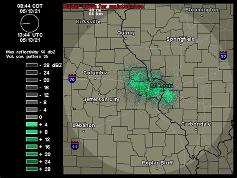 st louis weather underground